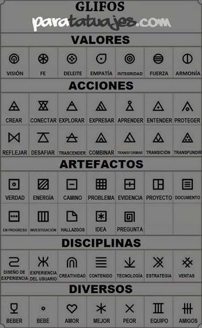 Tatuajes de amigas 59