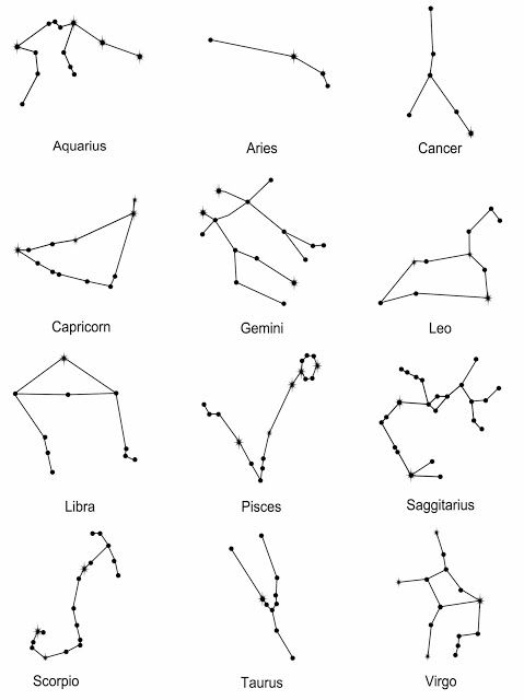 Tattoos of estrellas con nombres 8