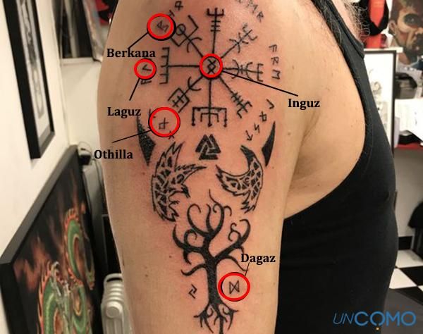 Tatuajes de fuerza 3