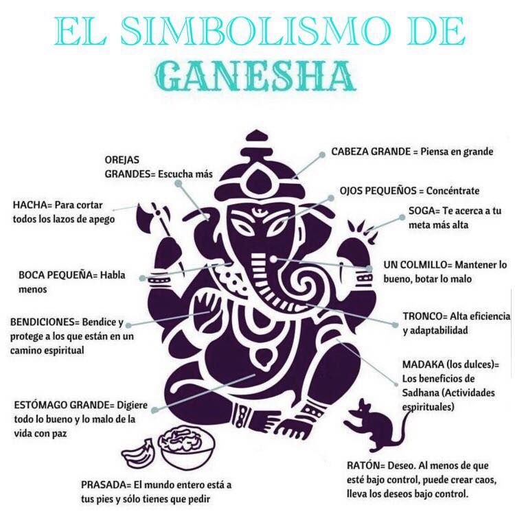 Tatuajes de ganesha