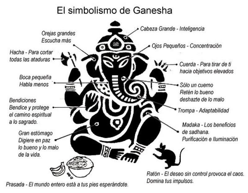 Tattoos of ganesha 19
