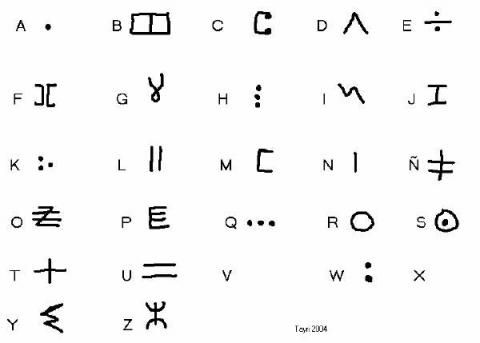 Tattoos of islas 3