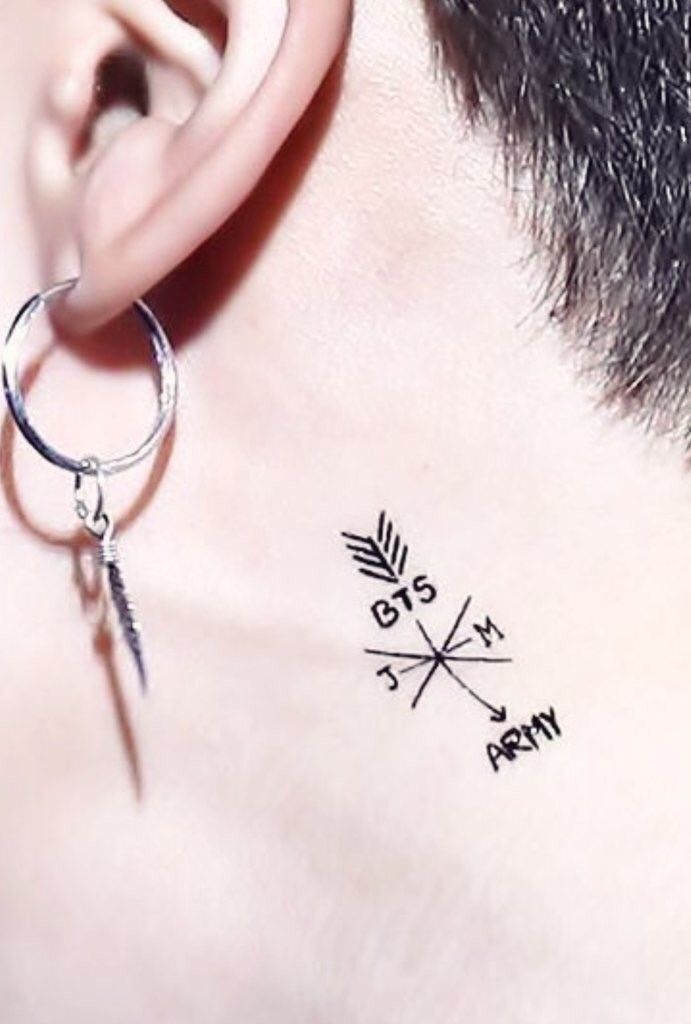 Tatuajes de jimin 7