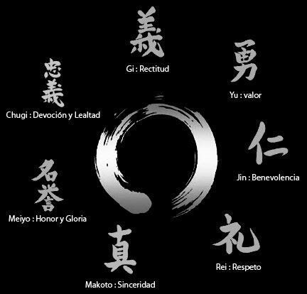 Tatouages de karate 32