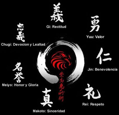 Tatouages de karate 29