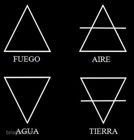 Tatuajes de libertad