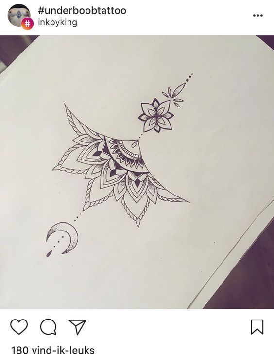 Tattoos of mandalas 15