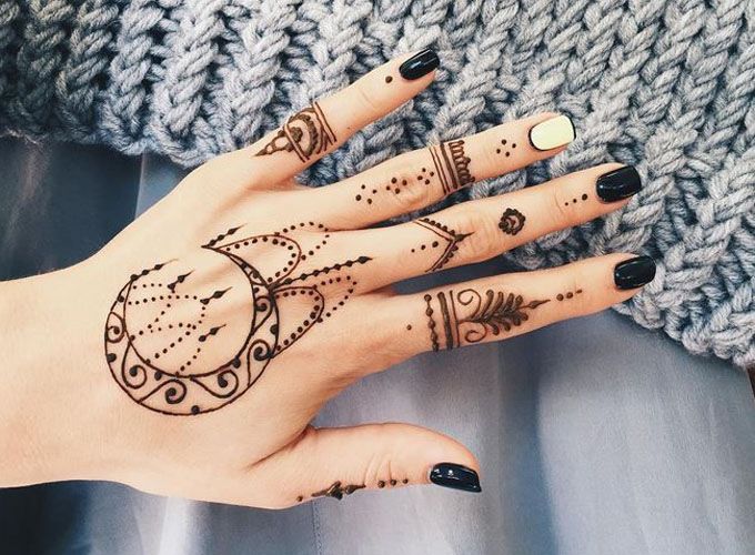 Tattoos of manos