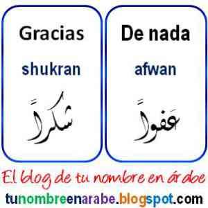 Tatouages de nombres arabes 13