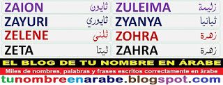 Tatouages de nombres arabes 58