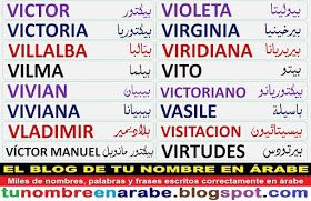 Tatouages de nombres arabes 60
