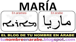 Tatouages de nombres arabes 36