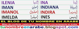 Tatouages de nombres arabes 59
