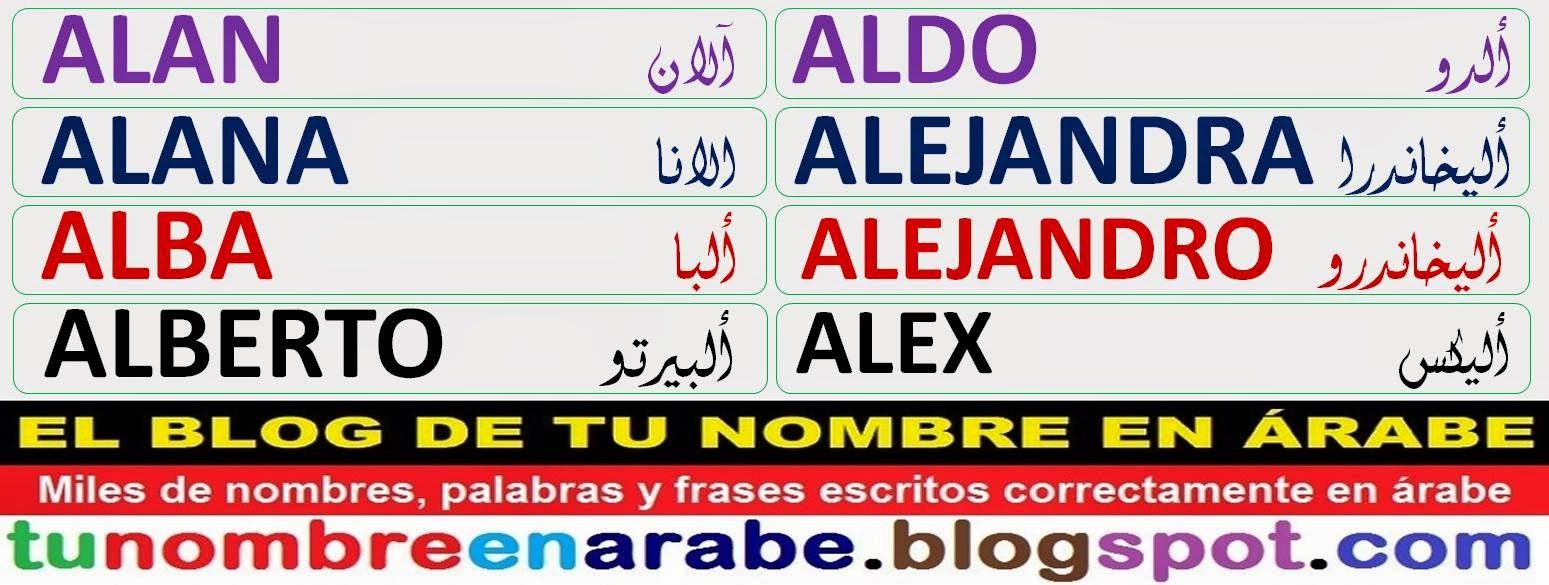 Tatouages de nombres arabes 22