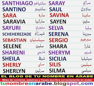 Tatouages de nombres arabes 26
