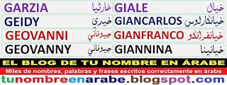 Tatouages de nombres arabes 19