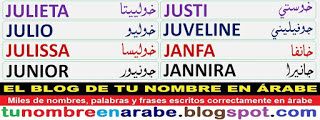 Tatouages de nombres arabes 42