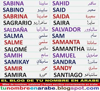 Tatouages de nombres arabes 34