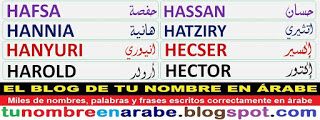 Tatouages de nombres arabes 21
