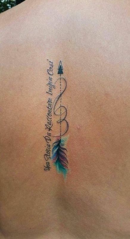 Tatouages de nombres bastian 14