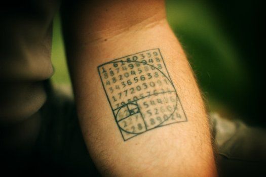 Tatuajes de nombres brandon 11