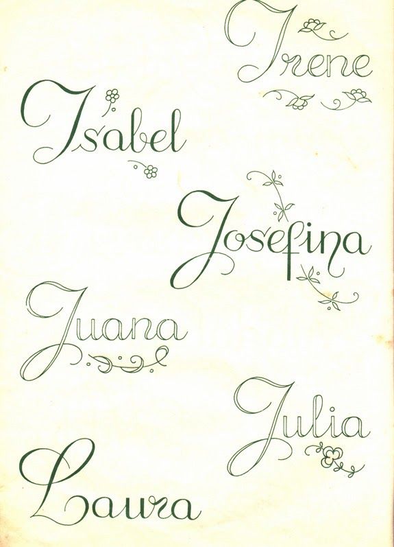 Tatuajes de nombres con letras bonitas 57