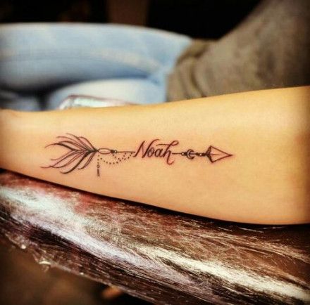 Tatuajes de nombres con plumas