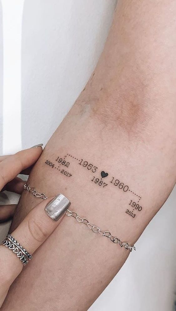 Tatuajes de nombres de hijos en el antebrazo