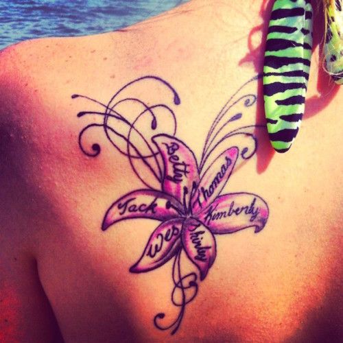 Tatuagens de nombres donde quedan mejor 31
