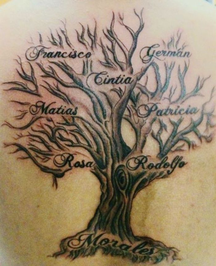 Tatuagens de nombres familia 3