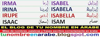 Tatuagens de nombres isaac
