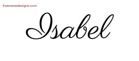 Tatuagens de nombres isabel 14