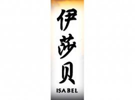 Tatuagens de nombres isabel 22