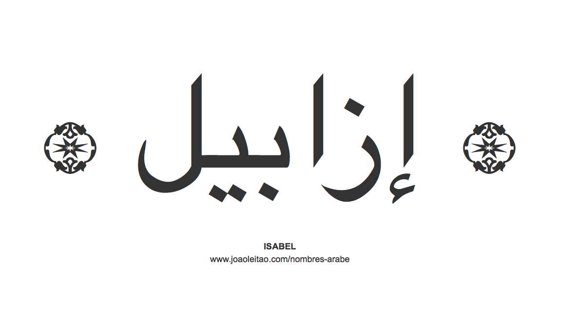 Tatuagens de nombres isabel 33