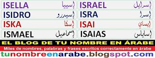 Tattoos of nombres ismael 3