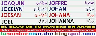 Tatuajes de nombres joaquin