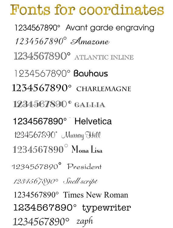 Tattoos of nombres jonathan 14