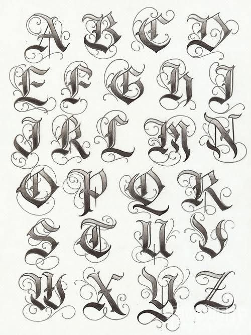 Tatuajes de nombres letras 11