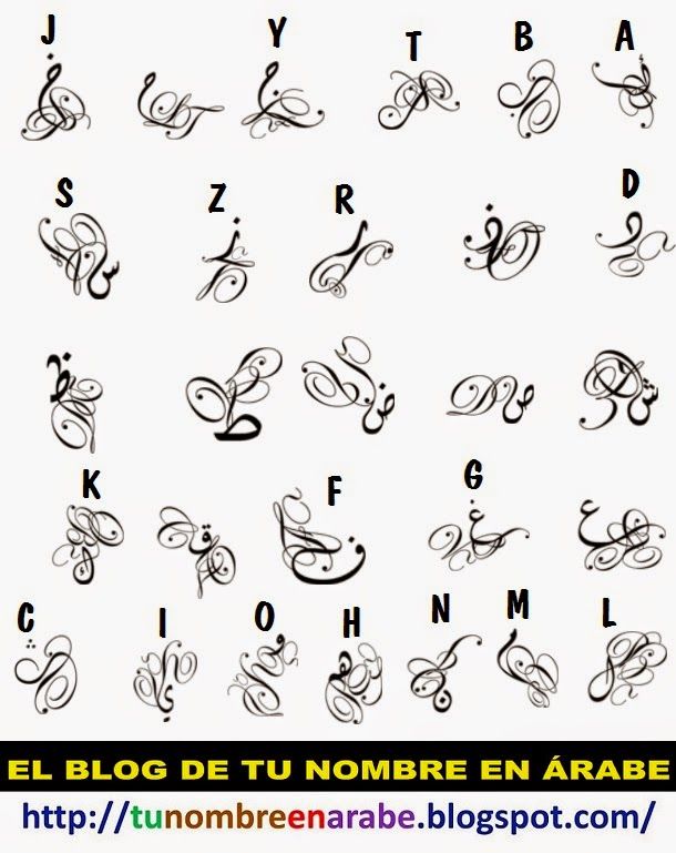 Tatuagens de nombres letras chinas 10