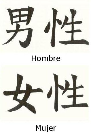 Tatuagens de nombres letras chinas 5