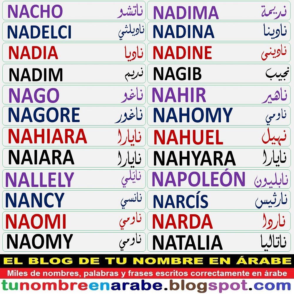 Tatuajes de nombres naomi