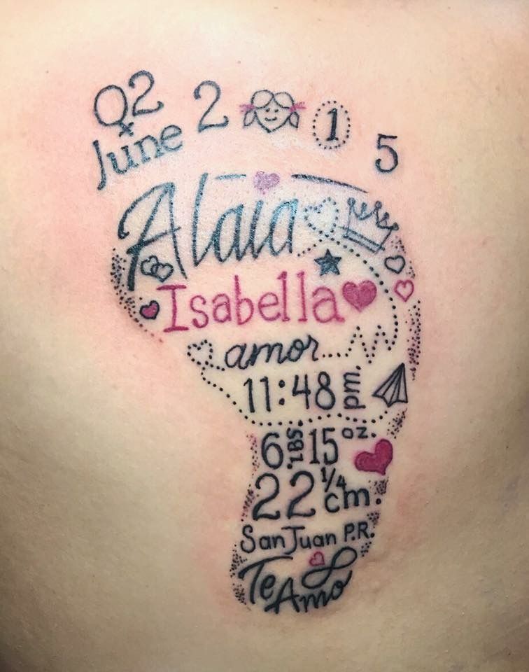 Tattoos of nombres rafael en el brazo 46