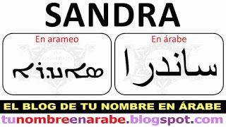 Tatuajes de nombres sandra