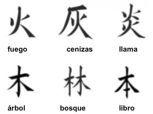 Tattoos of nombres sofia 12