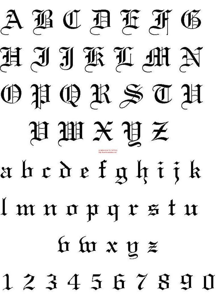 Tatuaggi di nombres tipos 8
