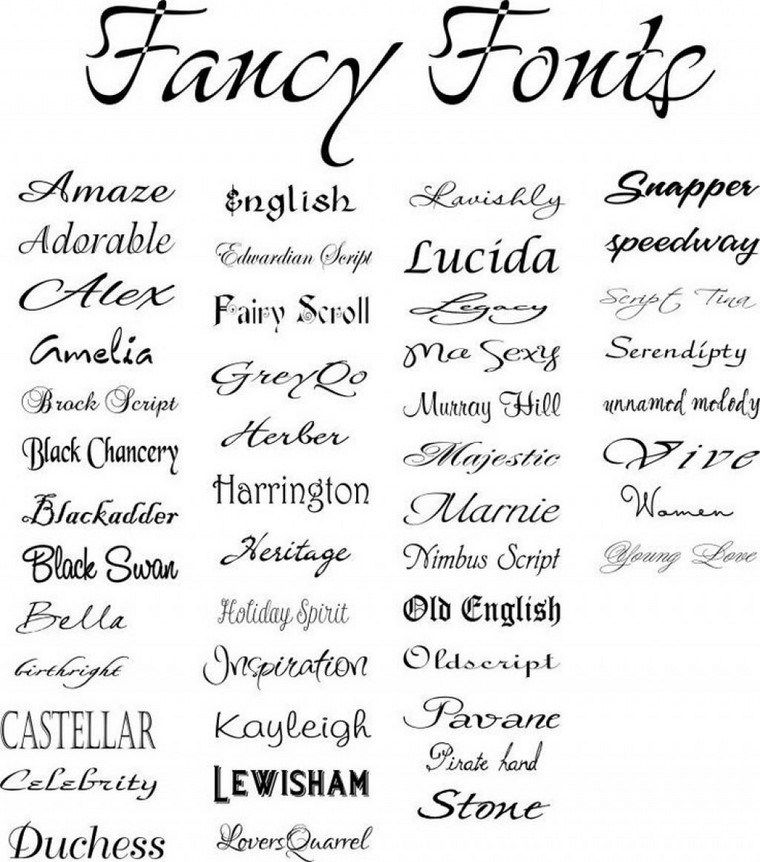 Tatuajes de nombres triana
