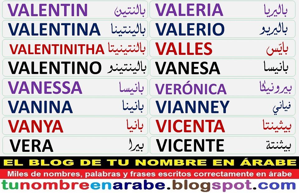 Tatuaggi di nombres vicente 8