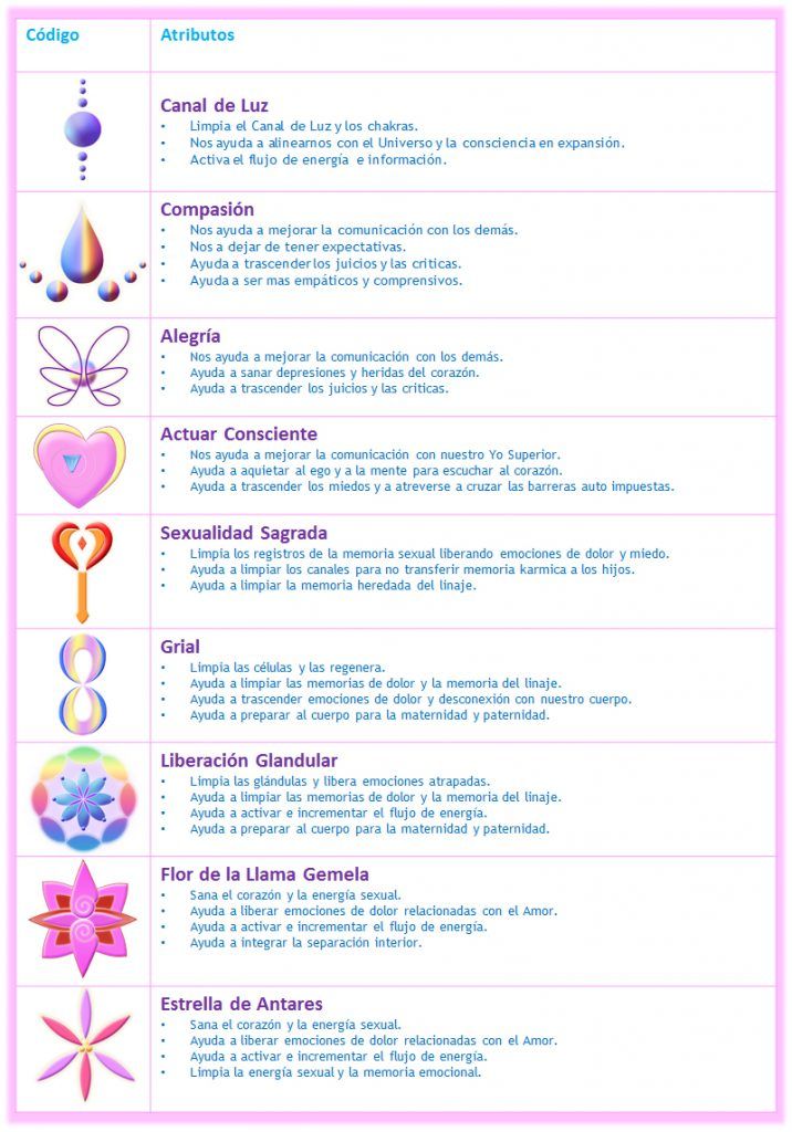 Tatuagens de nombres viviana 10