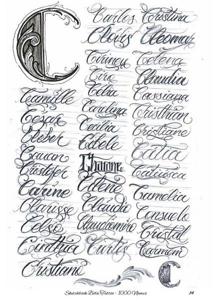 Tatuajes de nombres y apellidos 13