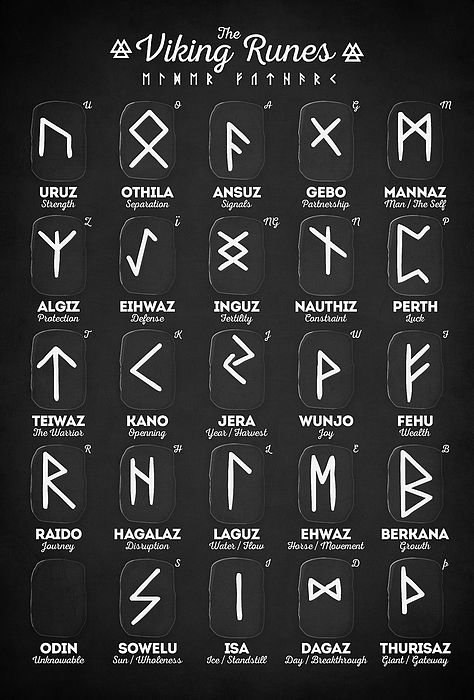 Tattoos of odin 16